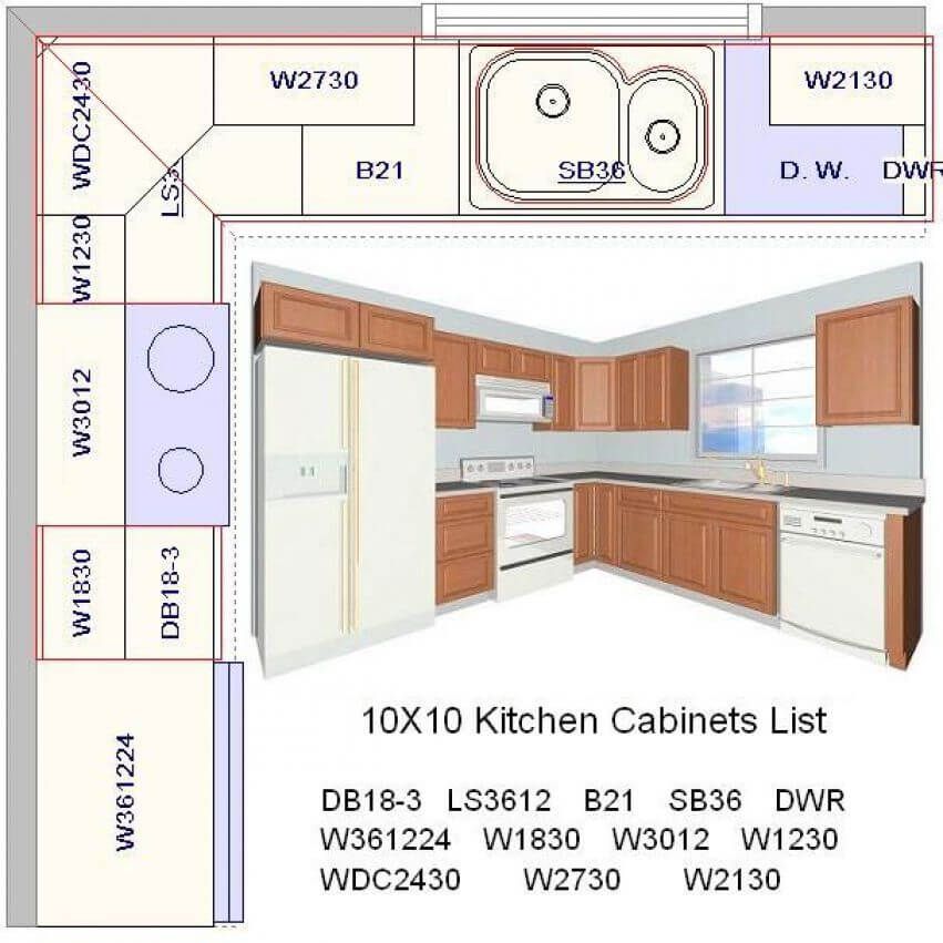 what is 10 x 10 kitchen