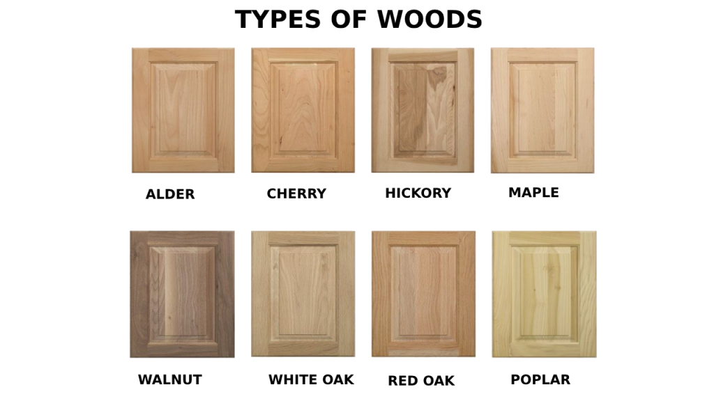Types of Wood For Cabinets